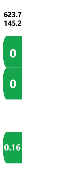 Mecca Cola Diet